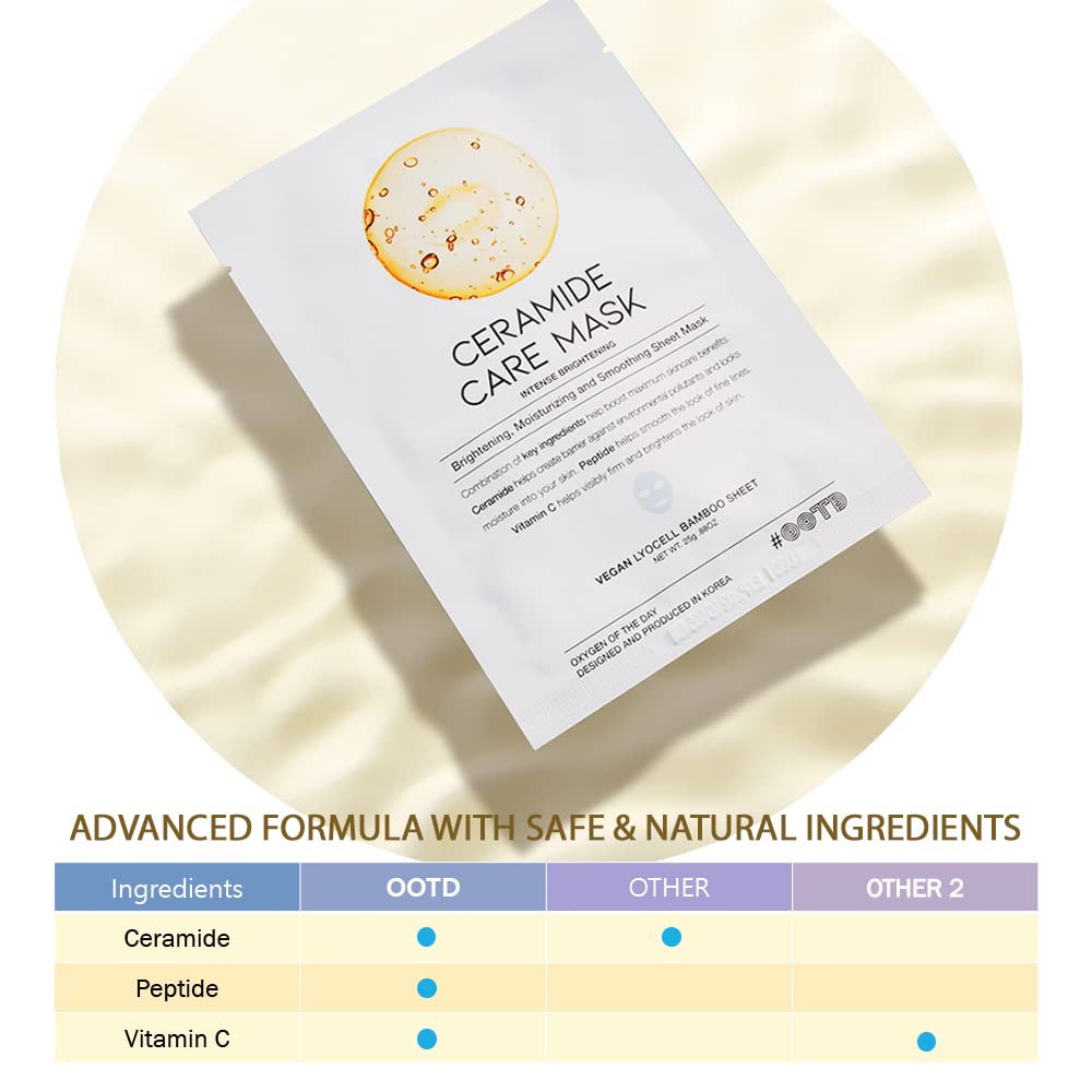 OOTD sheet mask packaging box shown, eco-friendly vegan-certified packaging.