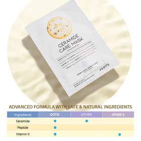 OOTD sheet mask packaging box shown, eco-friendly vegan-certified packaging.