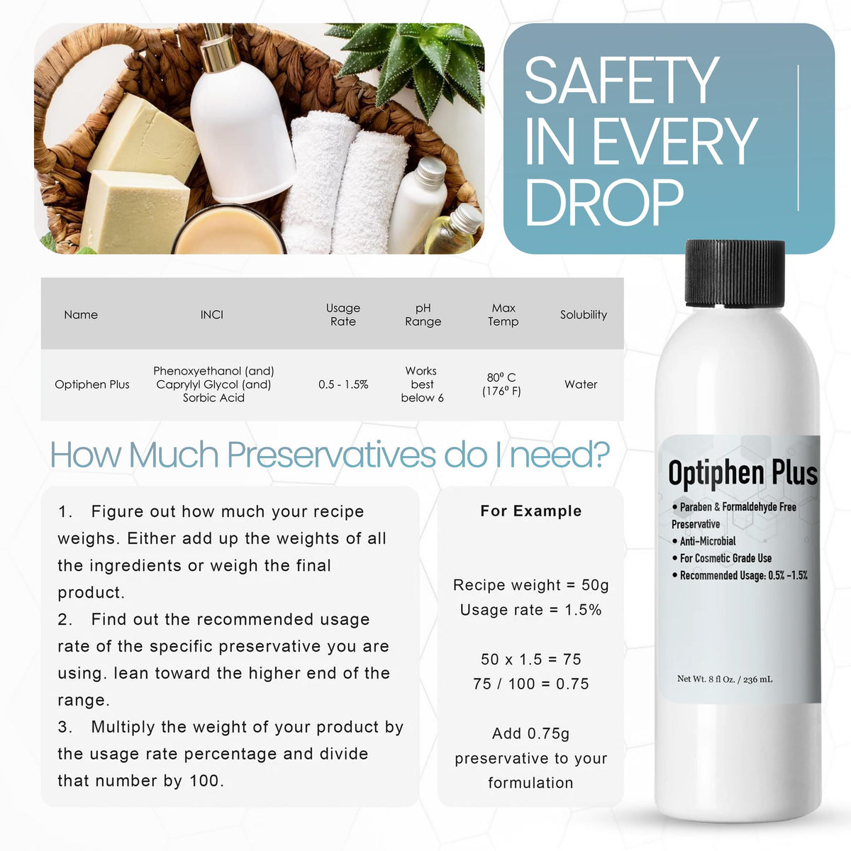 Optiphen Plus glass bottle closeup highlighting preservation stability.