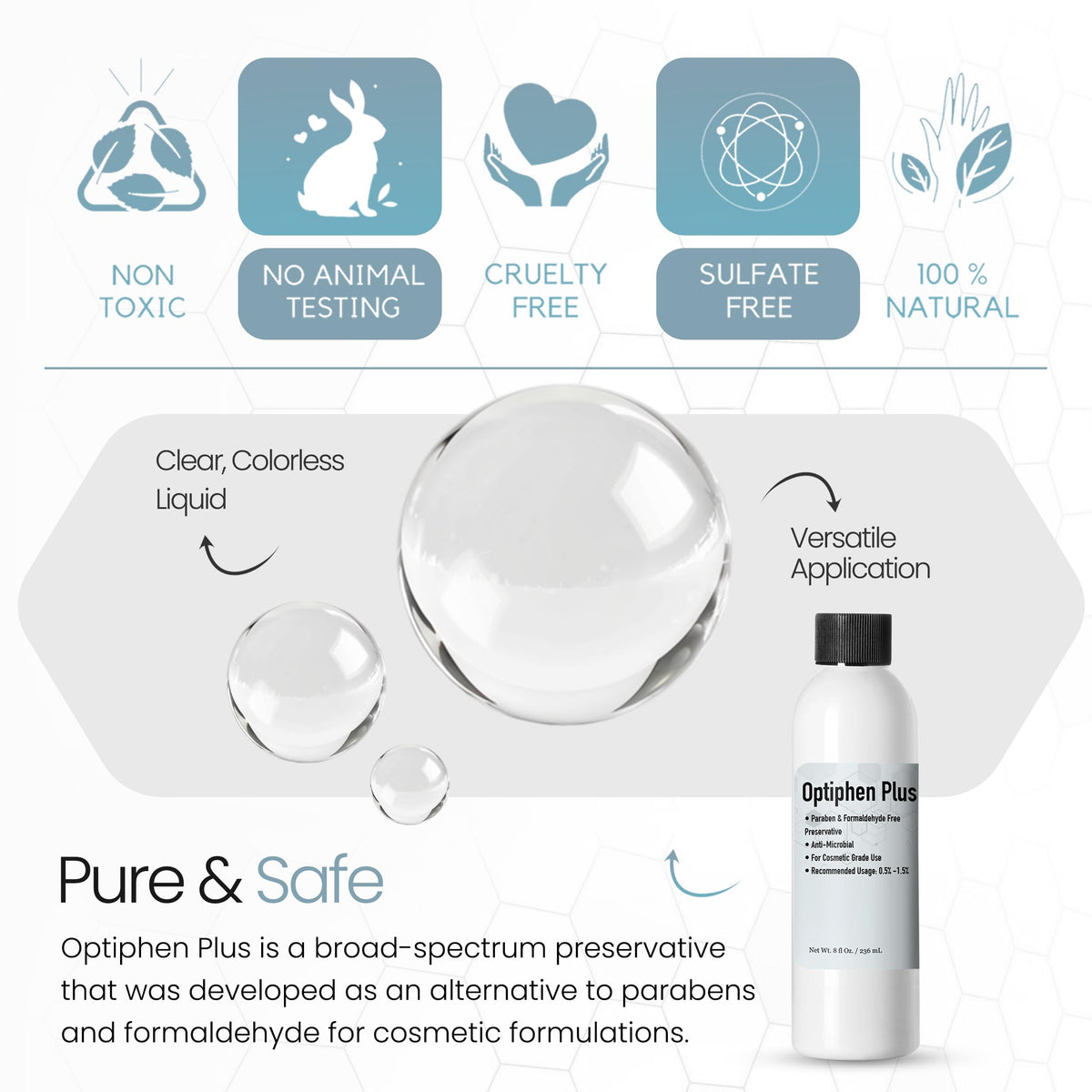 Optiphen Plus packaging emphasizes product safety and stability.