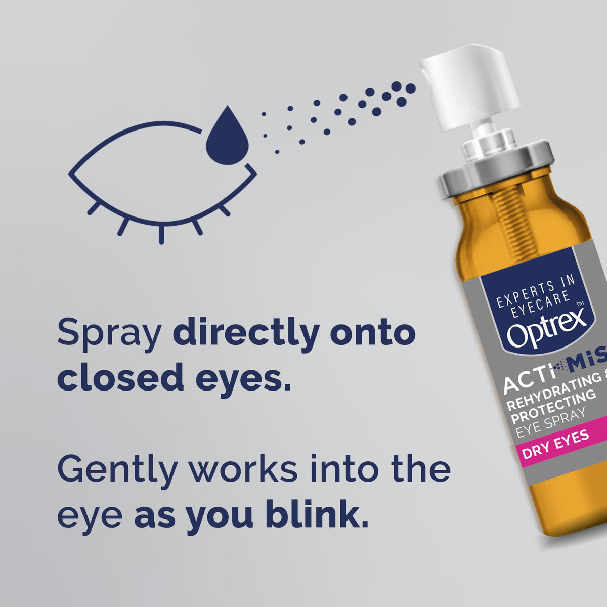 Optrex ActiMist tear-film stabilization visual suggesting comfort and hydration.
