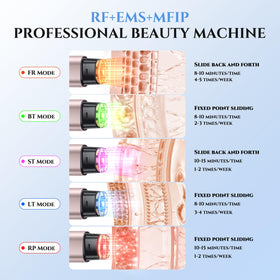 Oranmagic LED light therapy wavelength to stimulate cellular activity on skin.