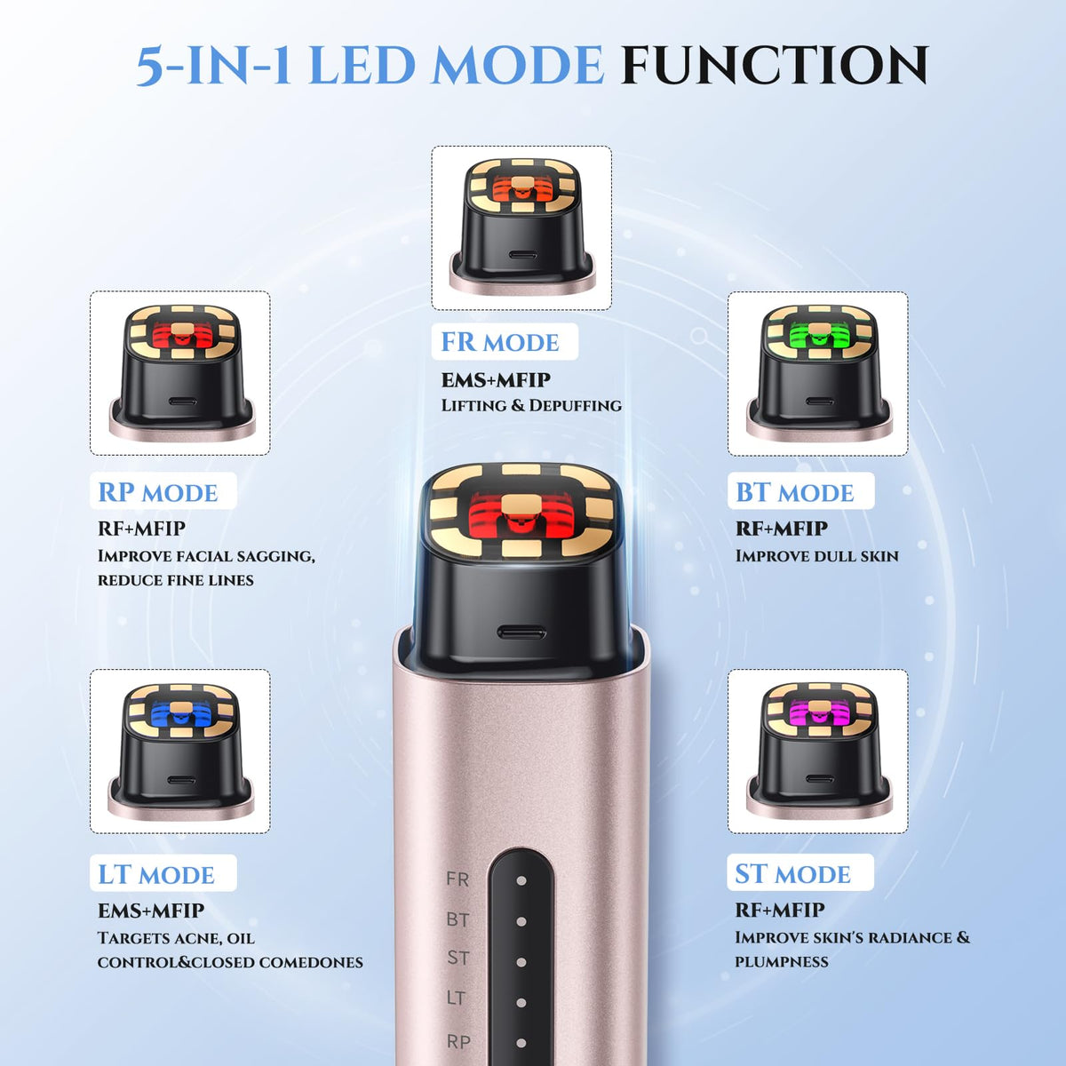 Oranmagic skin care device used with serums for enhanced absorption.