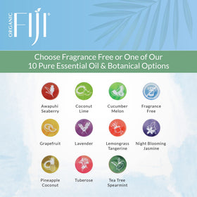 Soft, hydrated skin after applying Coco Fiji lotion.