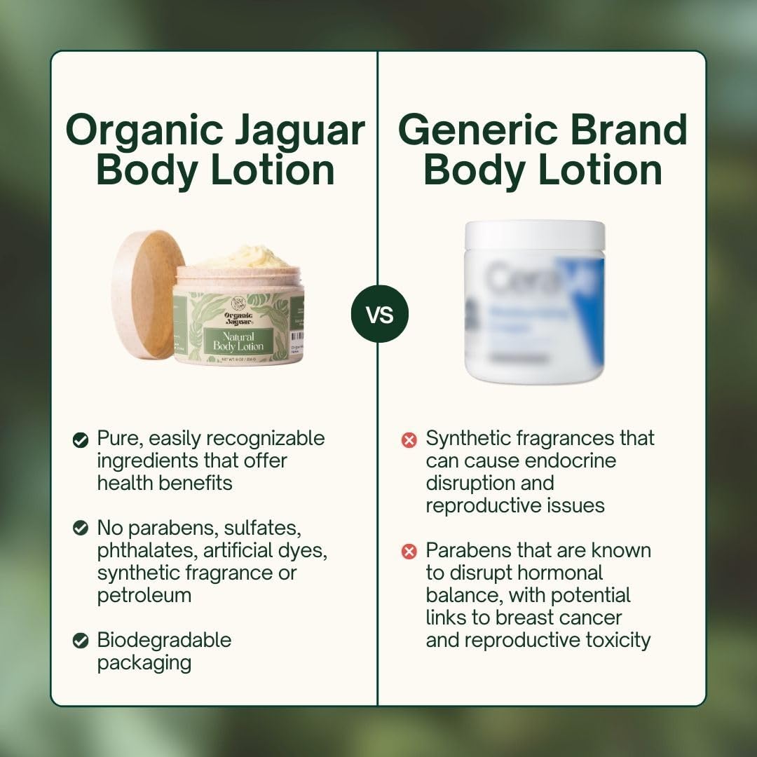 Texture closeup of Organic Jaguar lotion showing creamy, easy-absorption consistency.