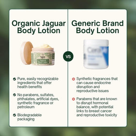 Texture closeup of Organic Jaguar lotion showing creamy, easy-absorption consistency.