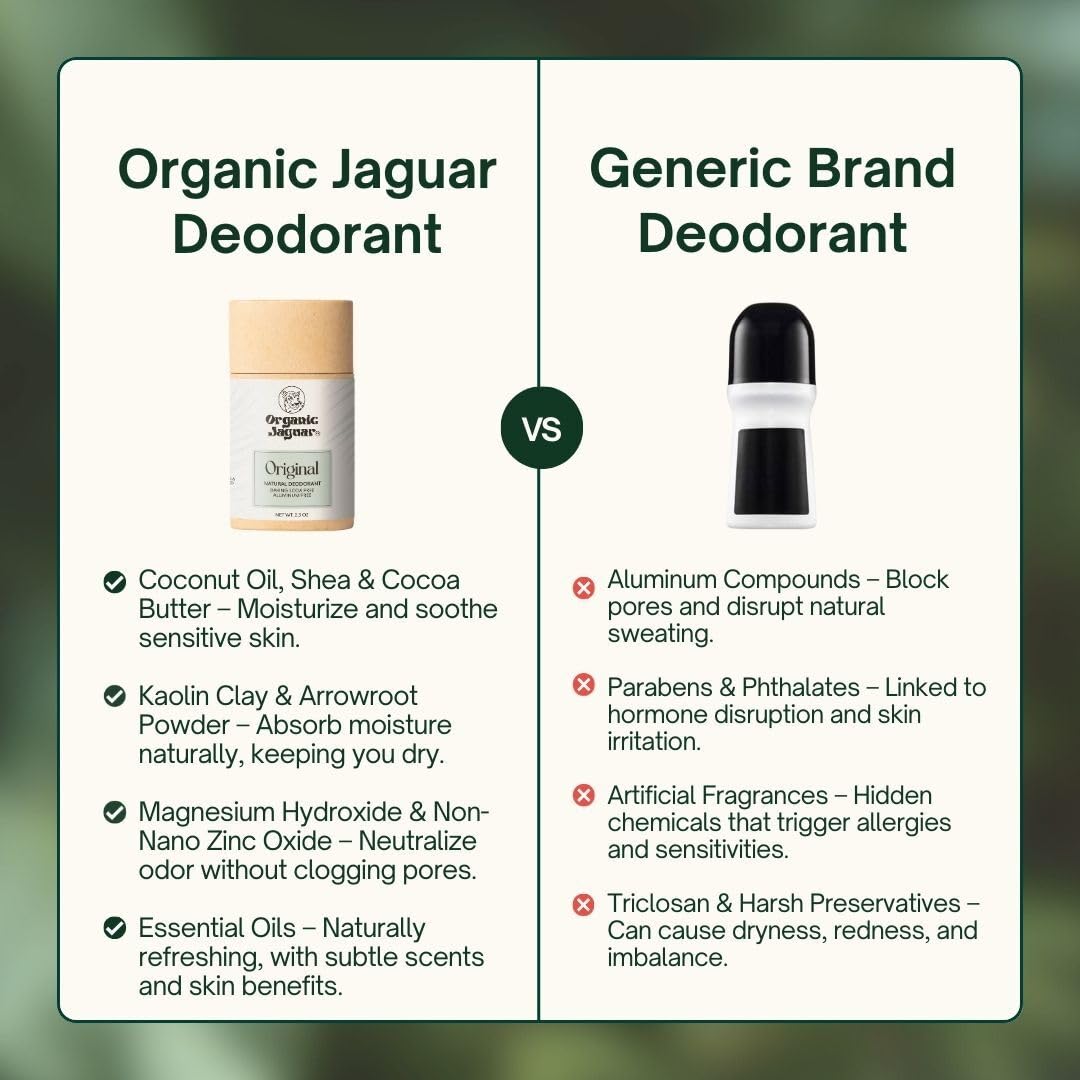 Organic Jaguar ingredients image highlights coconut oil and shea butter benefits