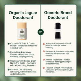 2 oz size ideal for daily use and travel.