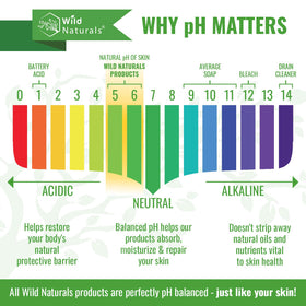 Organic ingredients like coconut oil and aloe featured in the formula.