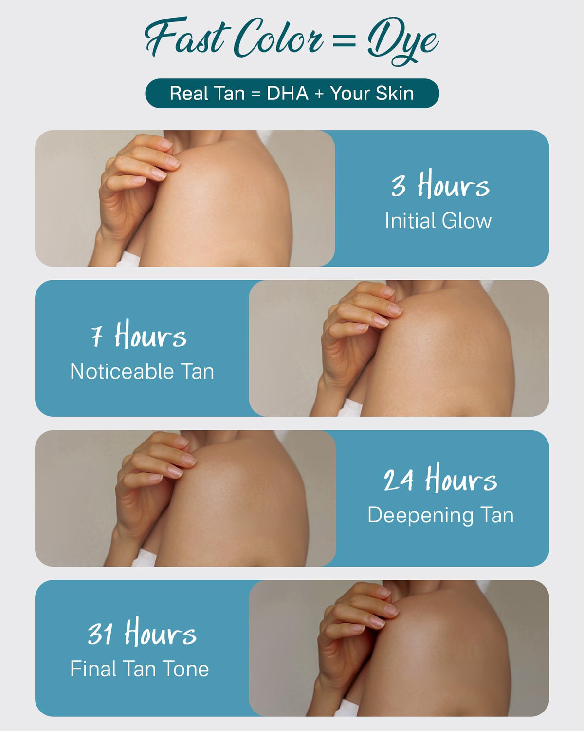 Overnight glow with Originbuty drops showing long-lasting bronze