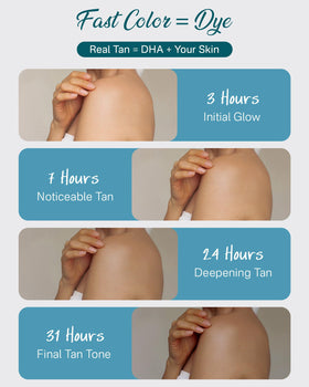 Overnight glow with Originbuty drops showing long-lasting bronze