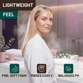ORISO Salicylic Acid Body Wash is sulfate-free and suitable for daily use.