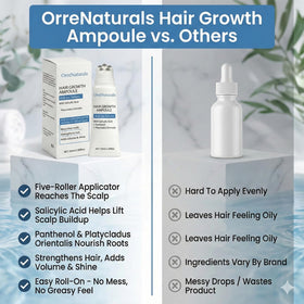 Orrenaturals Hair Revival Ampoule massage on scalp delivers refreshing hydration.