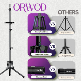 ORWOD wig head stand 360-degree rotation for flexible angles during work.