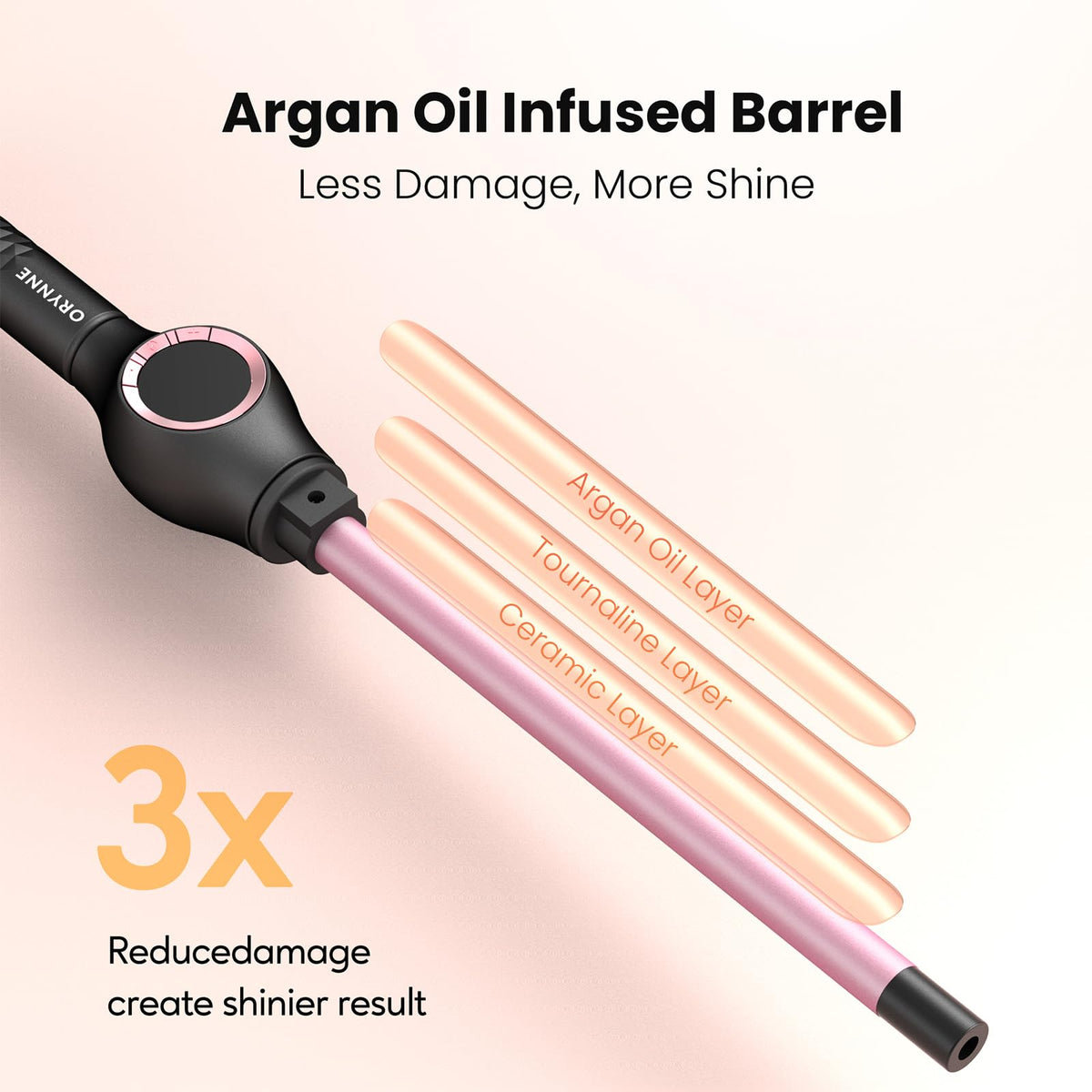ORYNNE auto shut-off enhances safety after use.