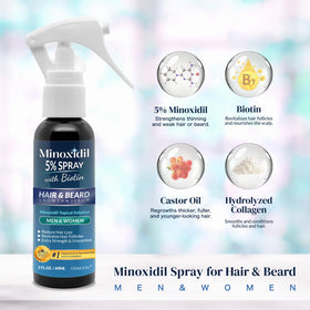 OSIMOON Minoxidil 5% bottle back label with ingredients and directions