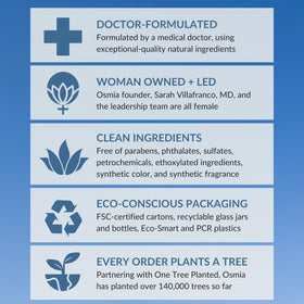 Osmia new packaging design highlights clean beauty presentation