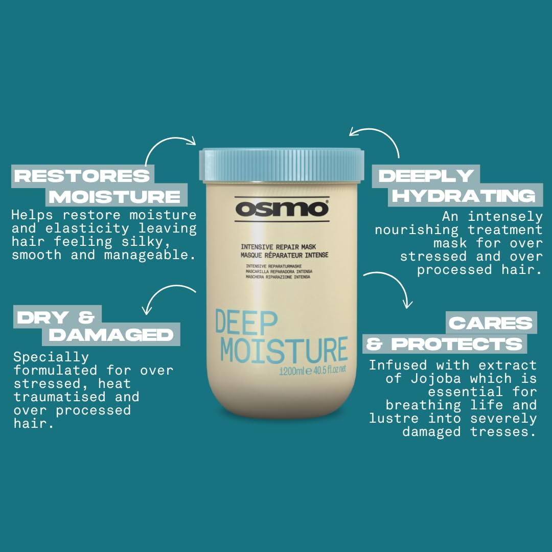 Osmo Intensive Deep Repair Mask application steps shown for wet hair.
