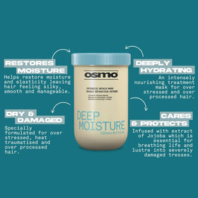 Osmo Intensive Deep Repair Mask application steps shown for wet hair.