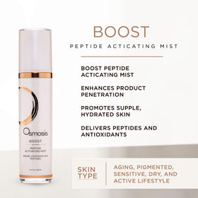 OSMOSIS Boost facial mist sprayed onto the face for continuous hydration.