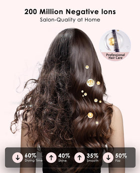 OSOU Diffuser Hair Dryer emitting negative ions for smoother hair