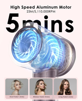 OSOU Diffuser Hair Dryer showing smart heat protection for safer styling
