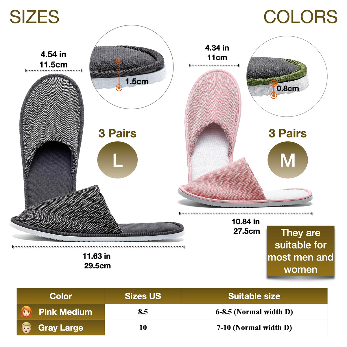 OSTADARRA non-slip EVA sole provides secure footing on wet floors.
