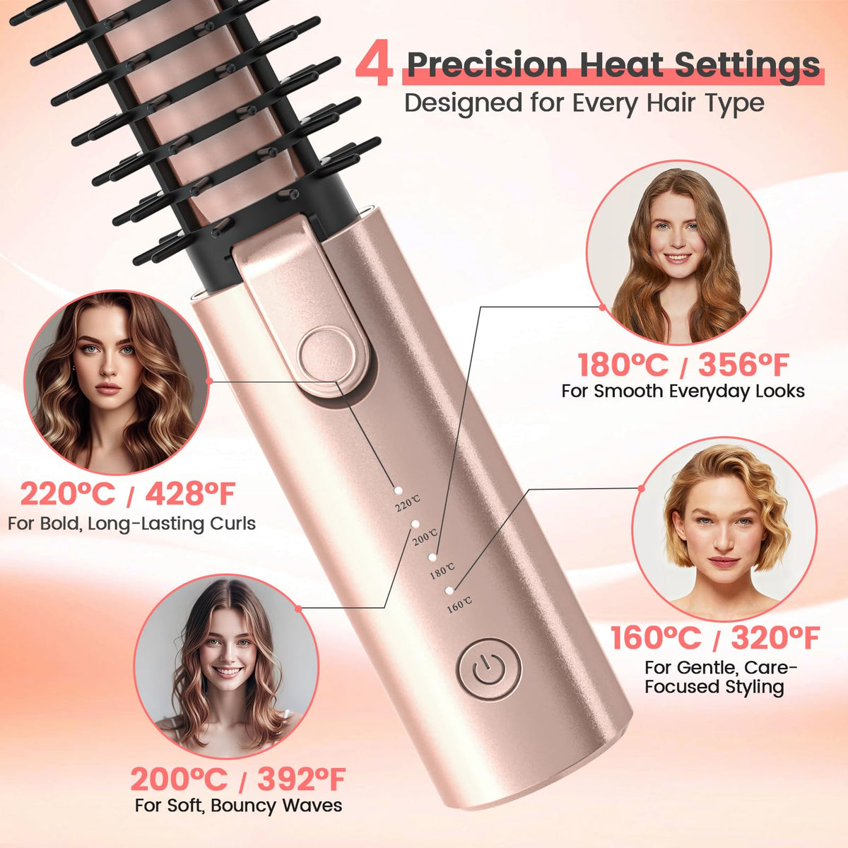 Otichannel heat settings dial showing 160–220°C for controlled styling.