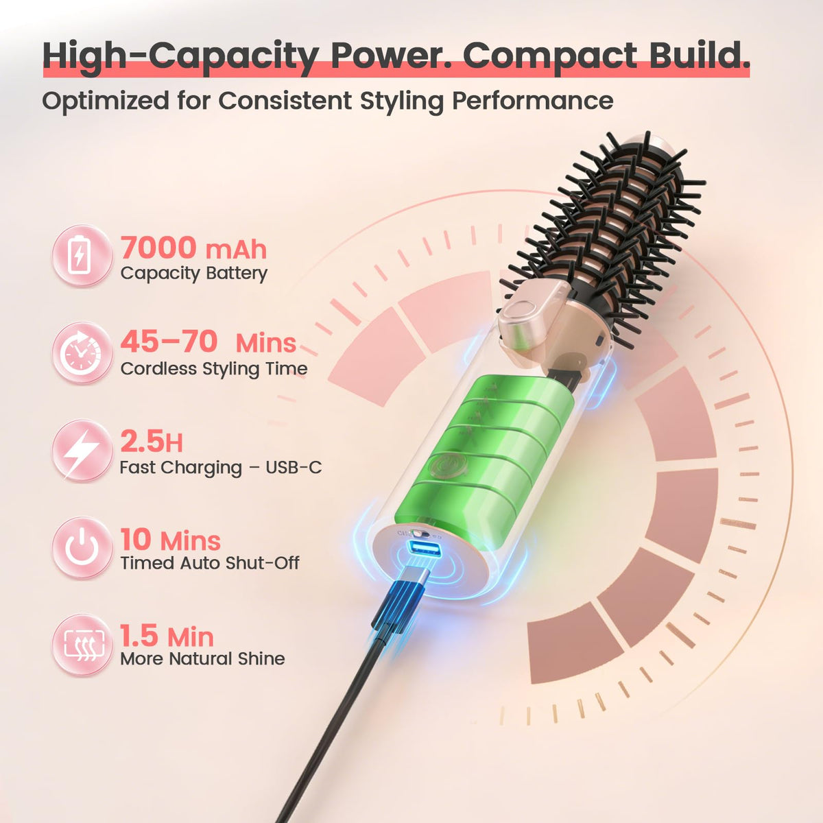 Otichannel 7000mAh rechargeable battery curler ready for long, uninterrupted styling.
