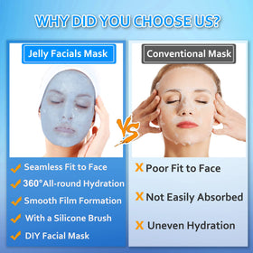 Occlusive jelly layer seals in moisture on skin