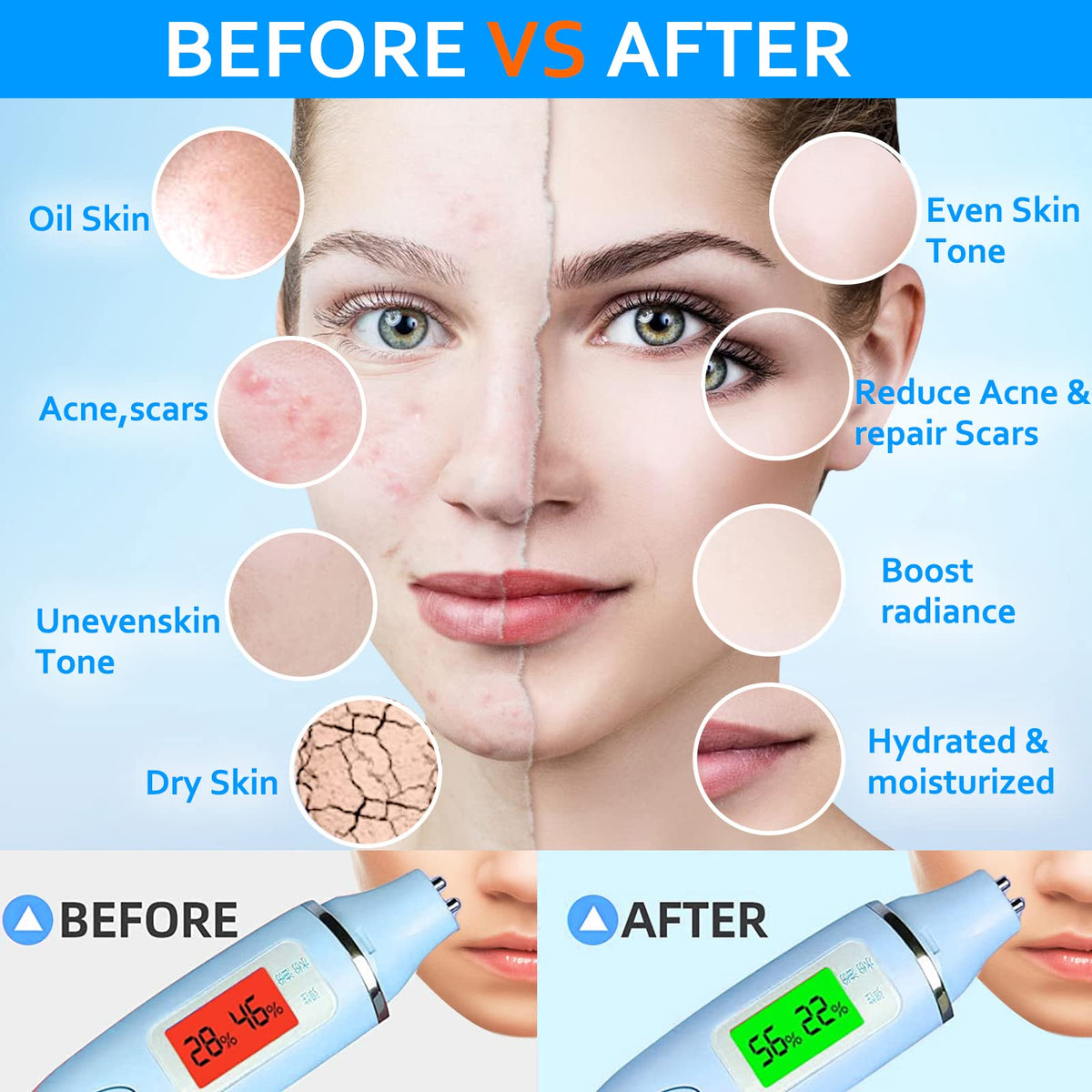 Finished look: firmer, dewy complexion after use