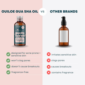 Ouiloe skincare routine for contouring and drainage.