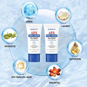 OUKEYA foot care cream applied to dry heels for relief.