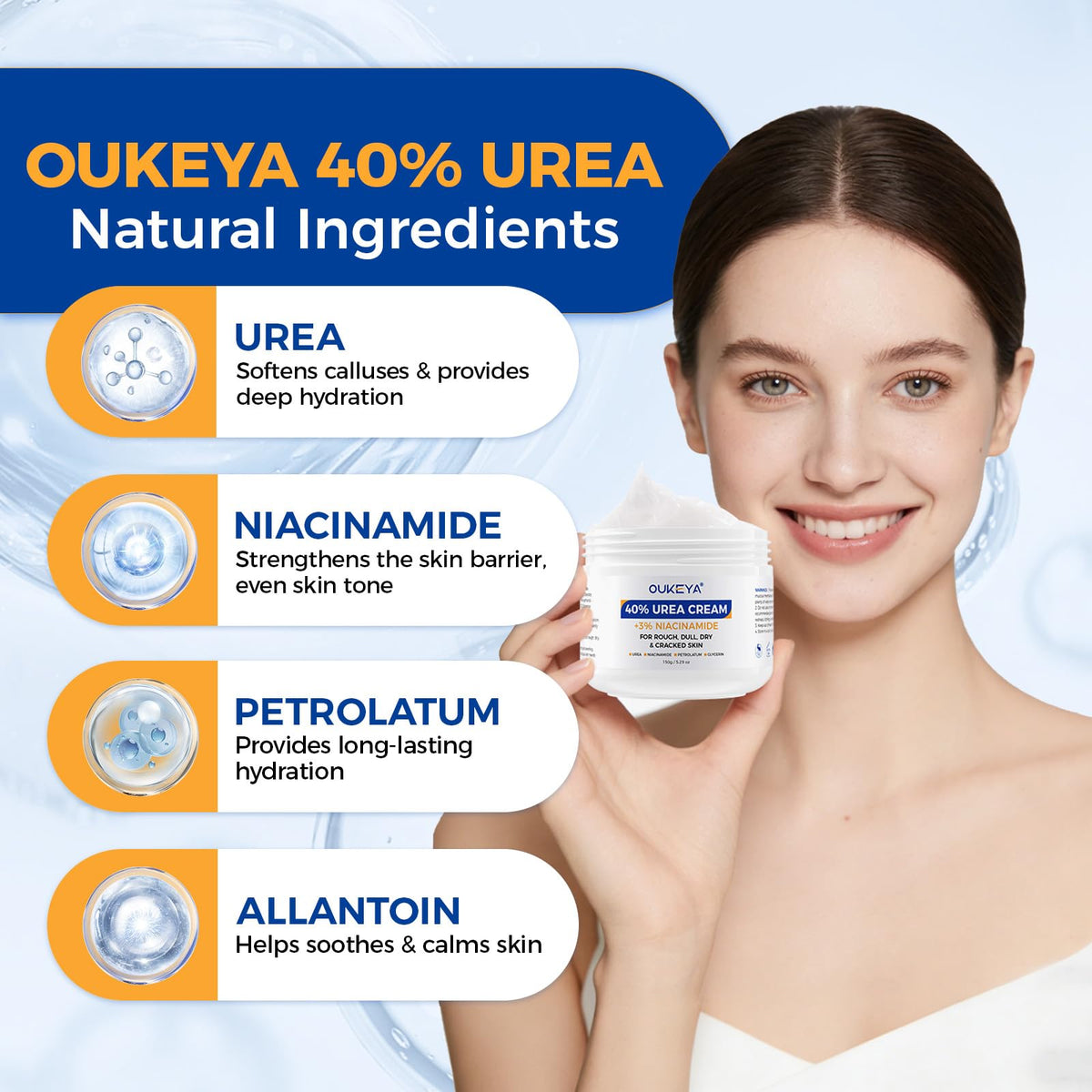 OUKEYA Urea Cream 40% applied to heel softening stubborn calluses