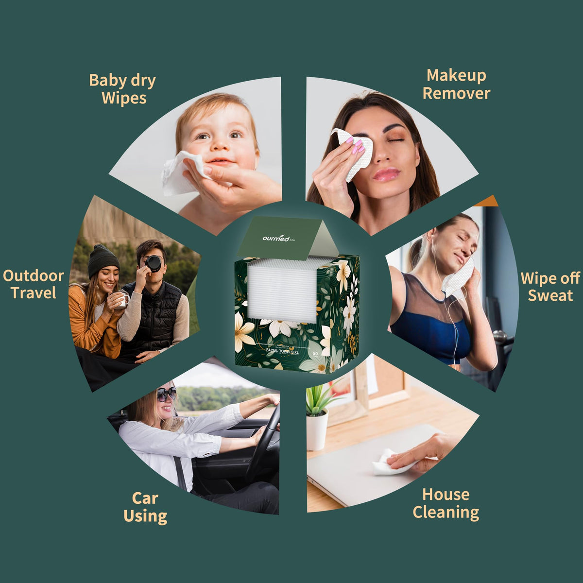 Ourmed Life biodegradable towels offer eco-friendly disposal for mindful skincare