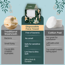 Ourmed Life ultra-soft towels offer comfortable cleansing on sensitive skin