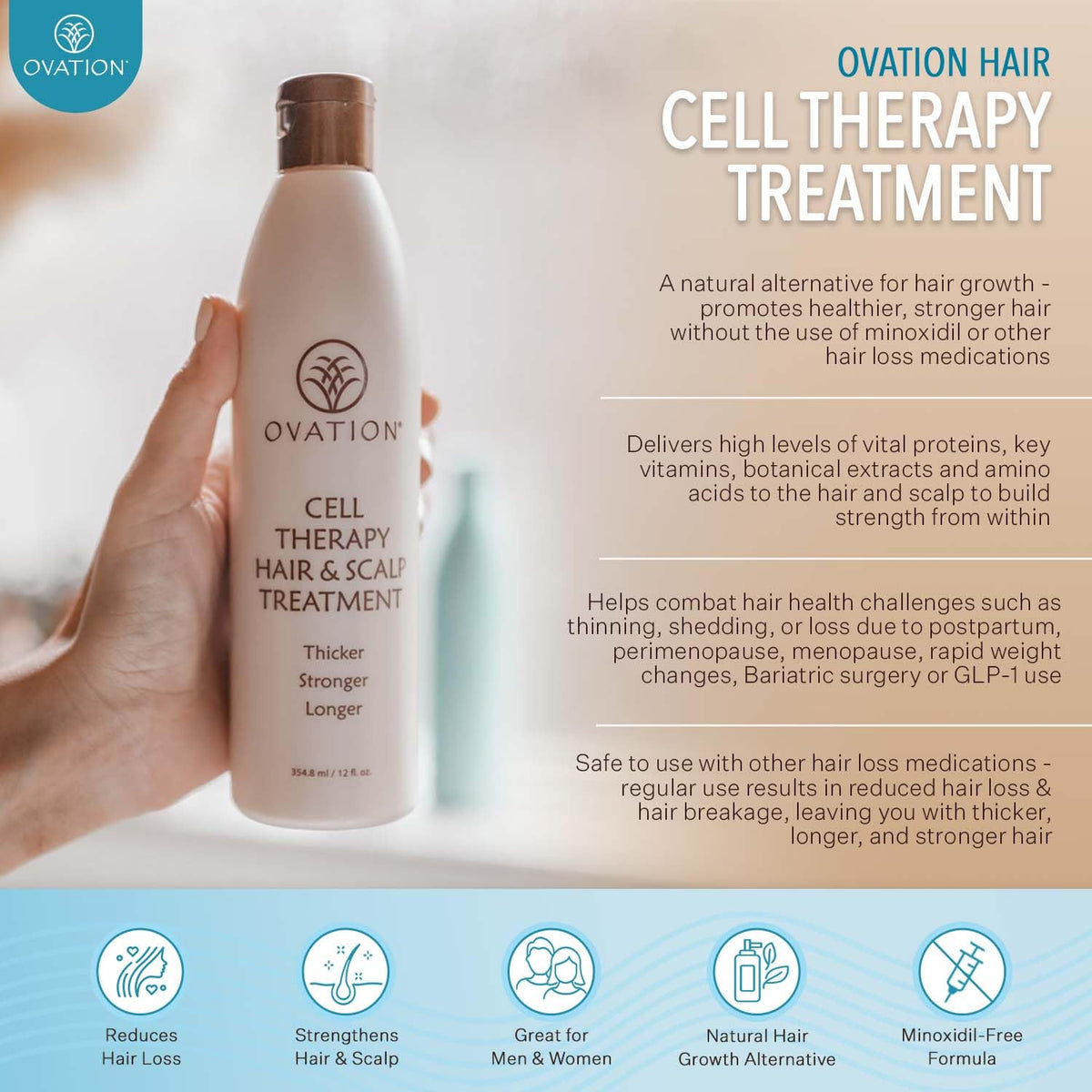 Ovation Hair Cell Therapy dispensing action for easy application.