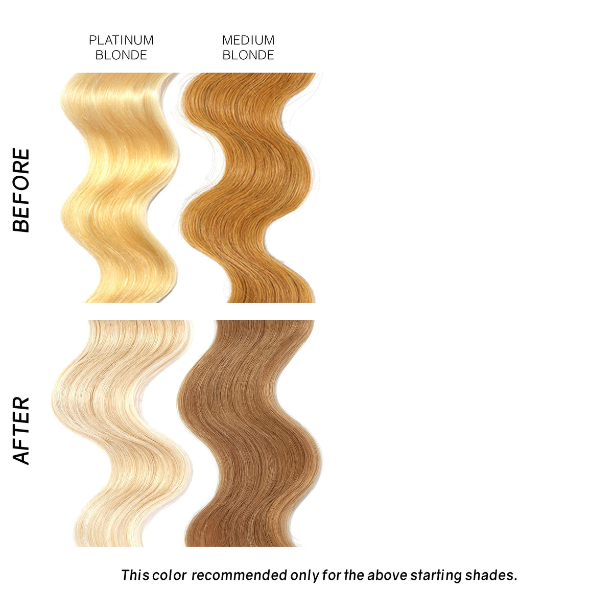 overtone avocado coconut shea butter nourishes and hydrates hair during toning