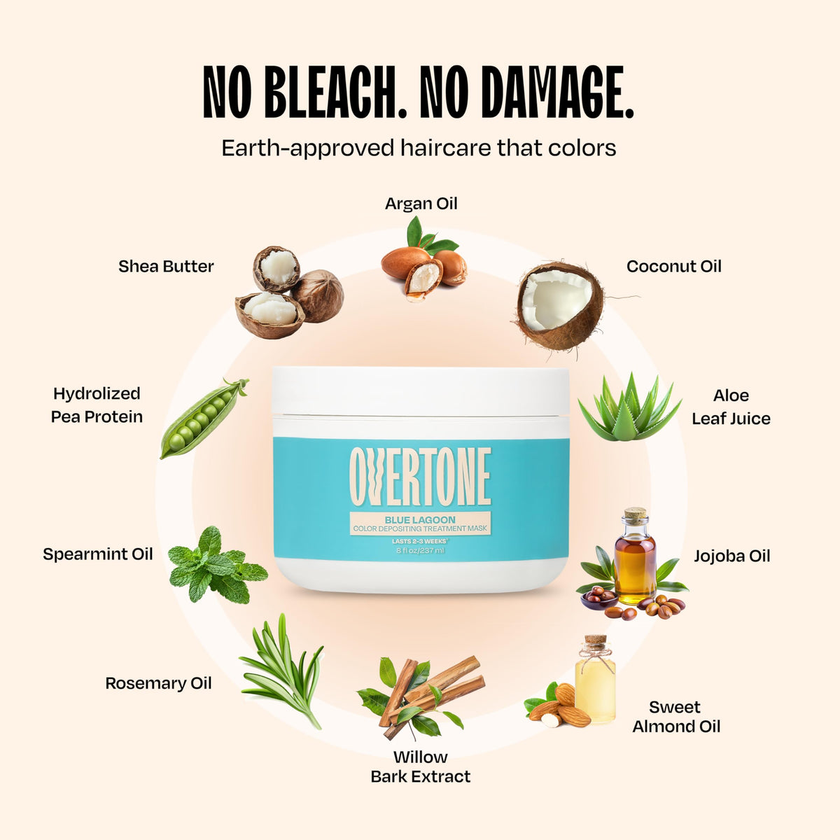 Overtone Blue Lagoon rinse-off reveals pigment deposit
