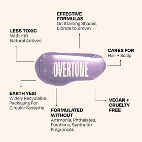 Overtone Daily Color Conditioner after-use shine highlights healthy-looking locks