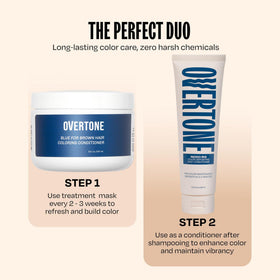 Creamy Indigo Iris formula close-up highlighting hydrating texture