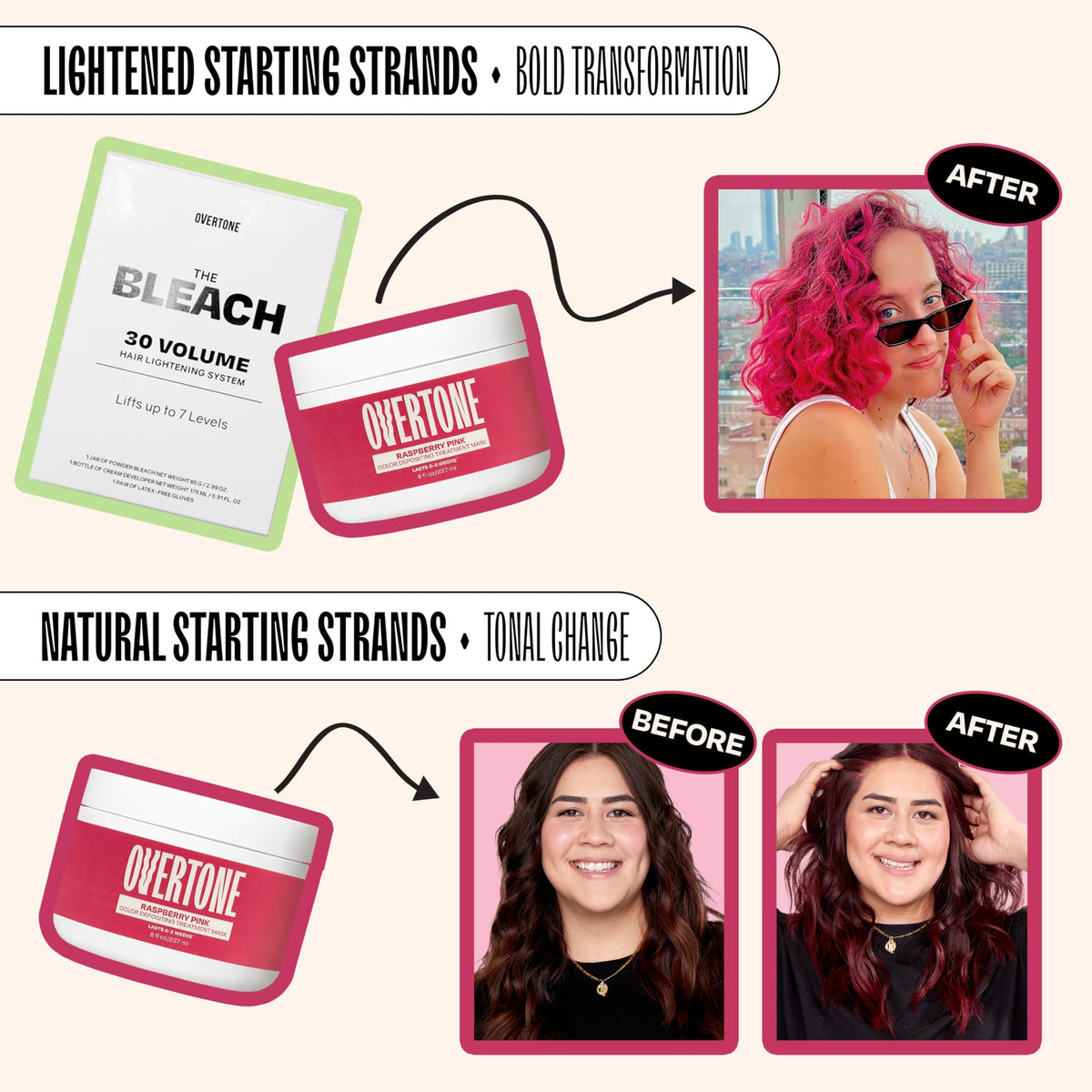 Overtone Raspberry Pink before and after shot demonstrating visible color result.