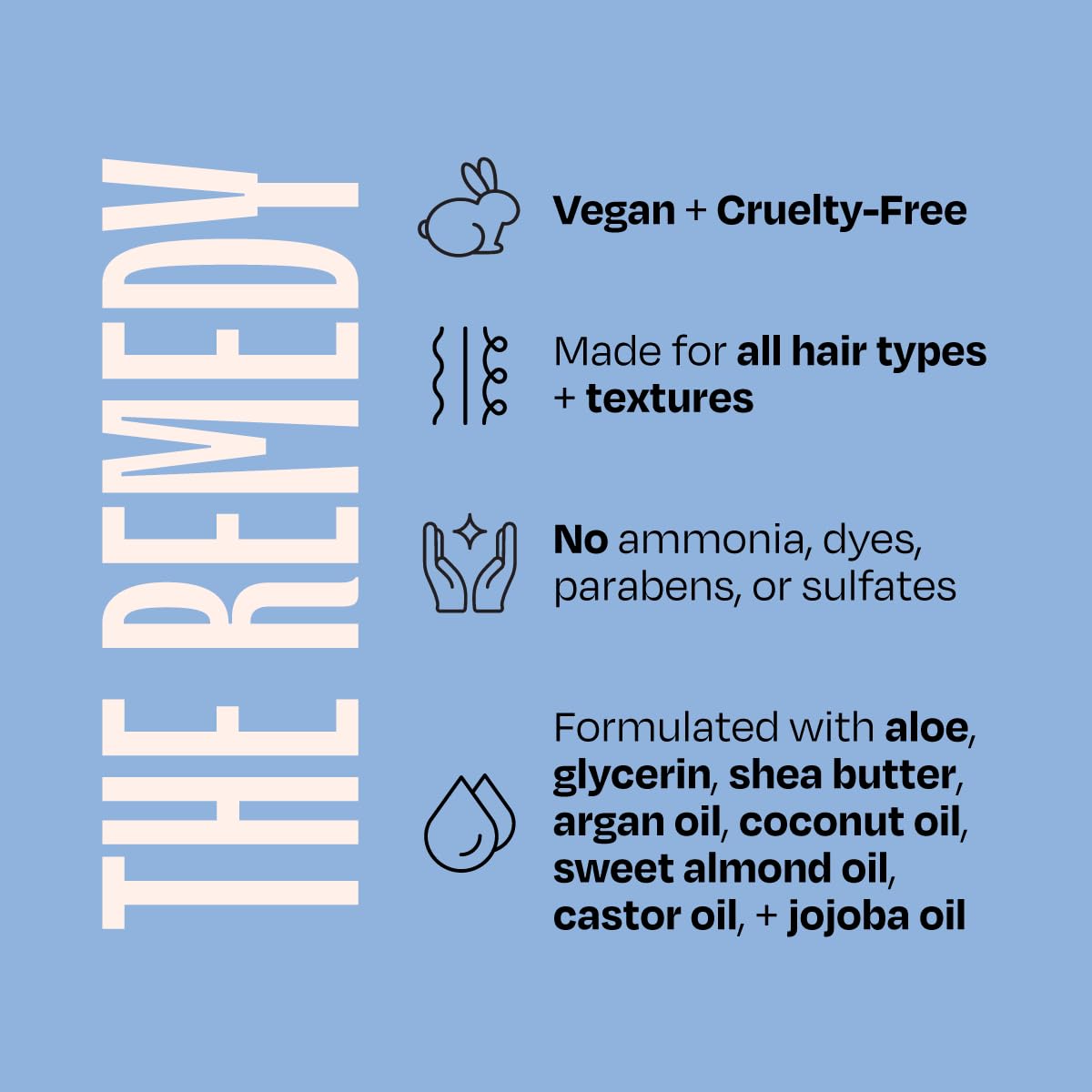 oVertone Remedy application routine shows quick weekly treatment for frizz control