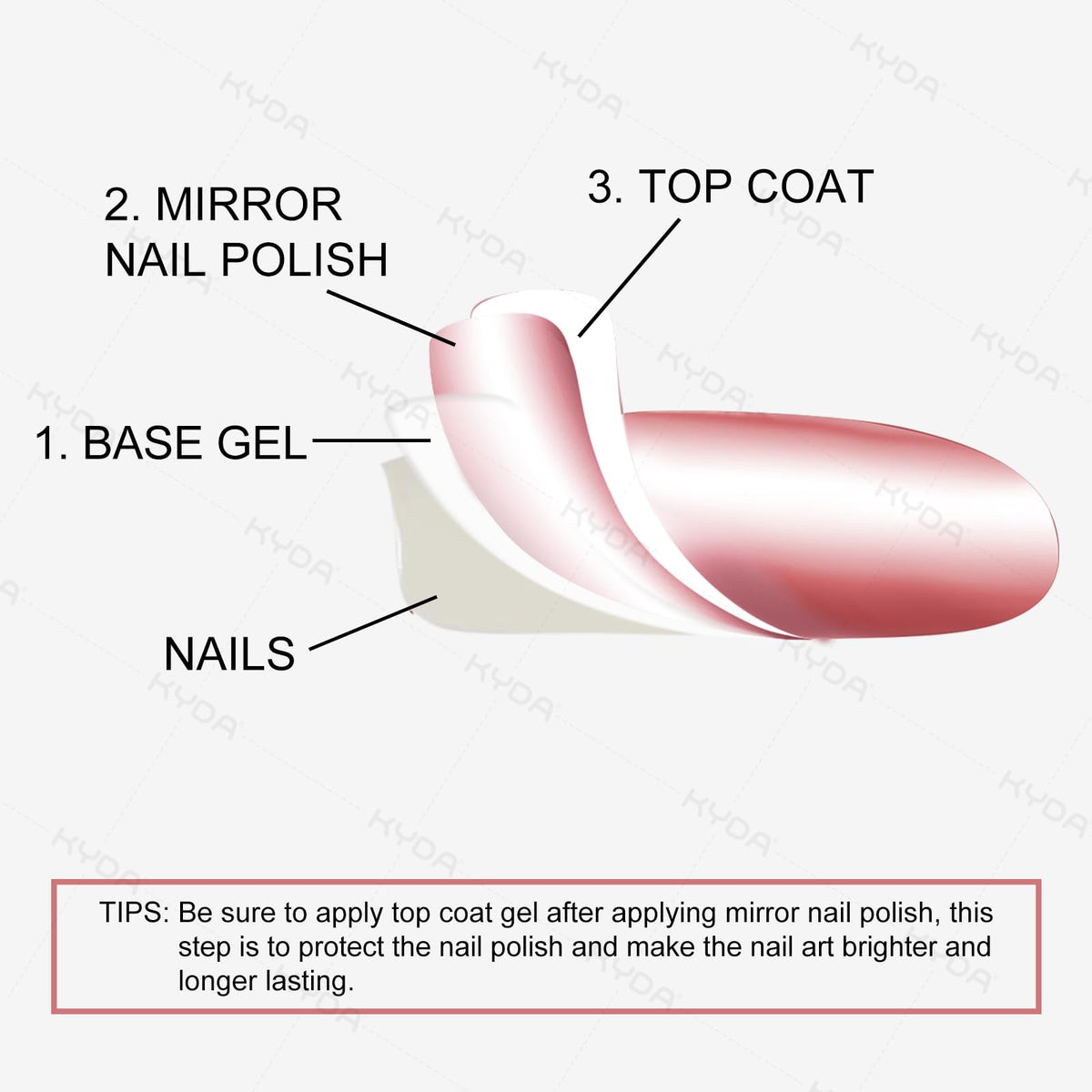 Ownest mirror nail polishes color wheel highlighting range for versatile day-to-night looks.