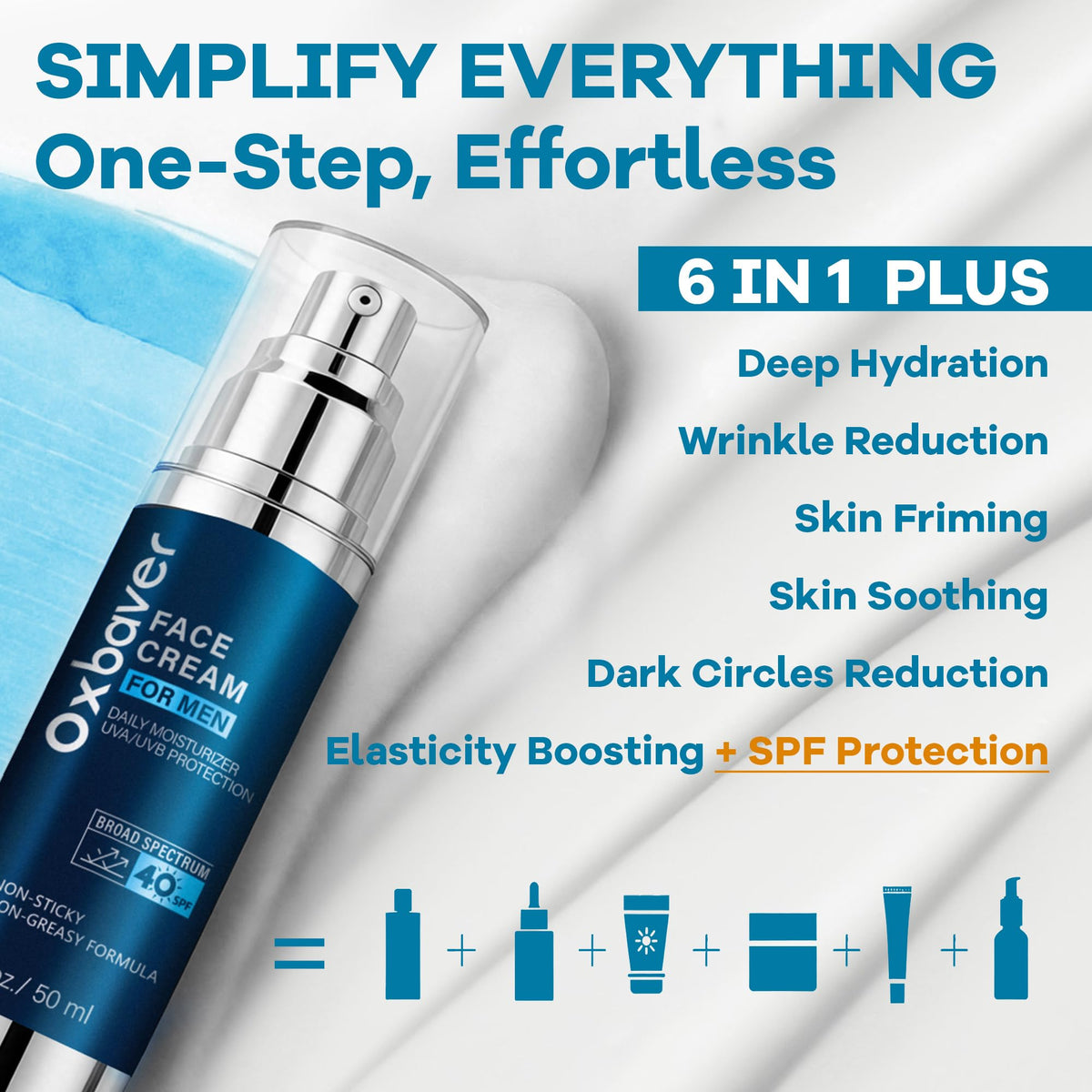Oxbraver men's face cream provides invisible SPF 40 protection indoors and outdoors.