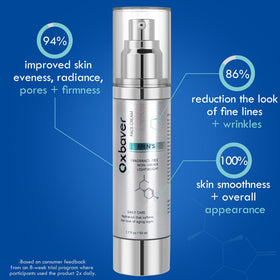 Oxbraver Men's face cream pump design for clean, mess-free application