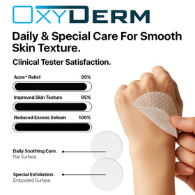 OxyDerm pads featuring glycolic, lactic, and salicylic acids for breakout control