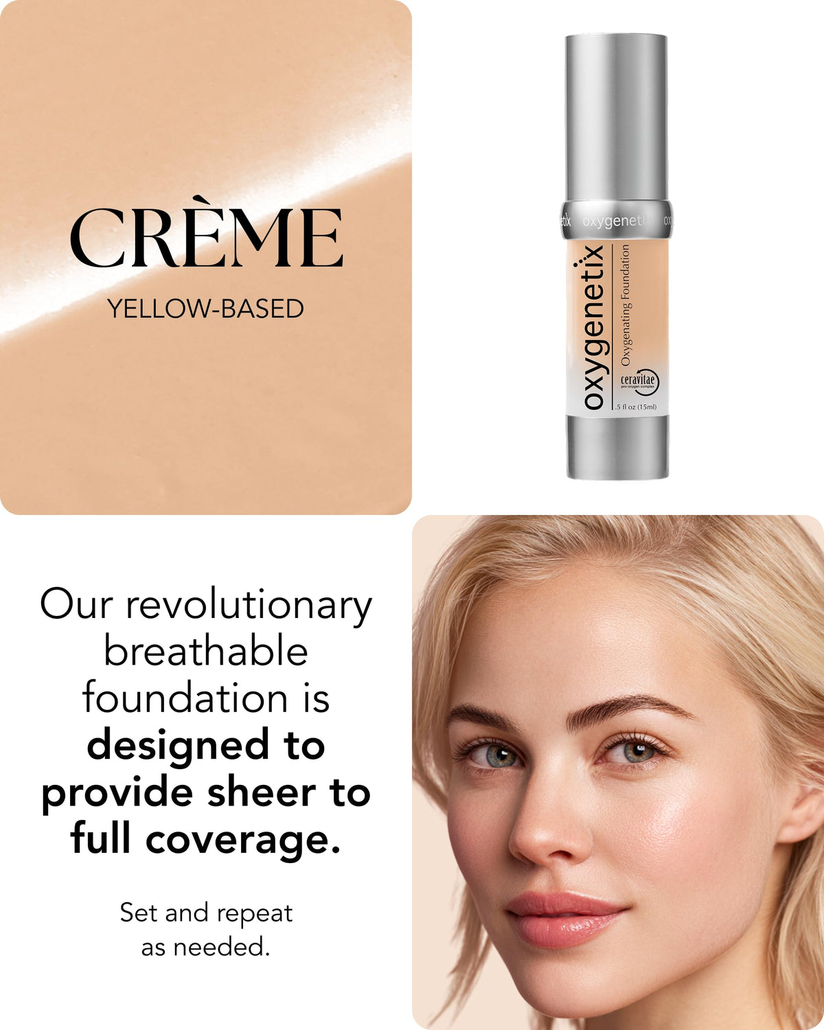 Oxygenetix Oxygenating Foundation skin barrier support graphic highlights Ceravitae Complex.