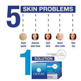 OxyLife Creme Bleach applicator close-up highlights precise, mess-free application.