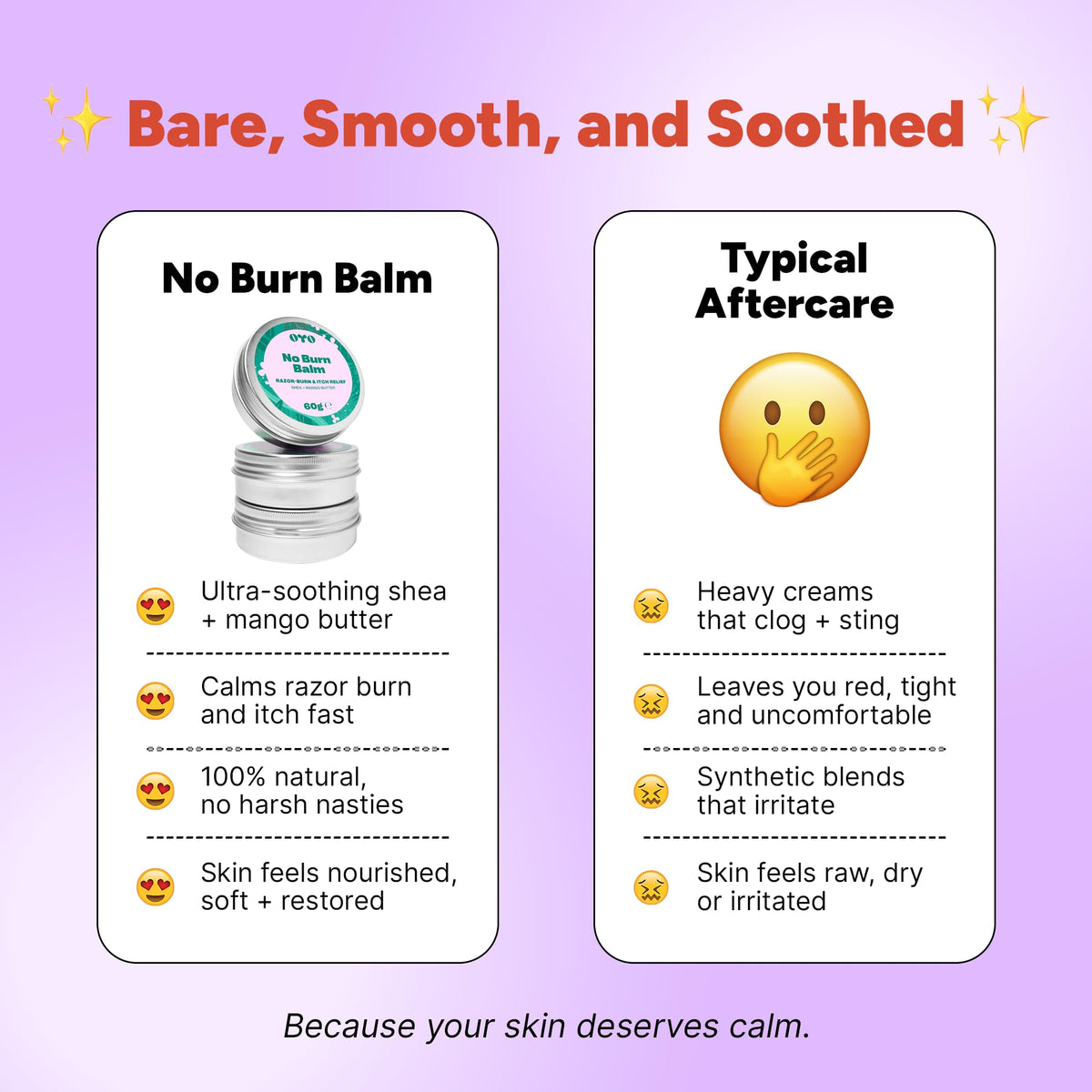 No Burn Balm post-shave routine promotes soft, hydrated skin.